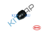 ������ ������������� �������